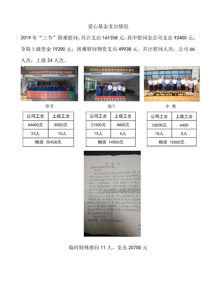 乐动网页版社会责任报告