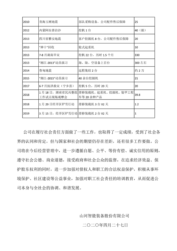 乐动网页版社会责任报告