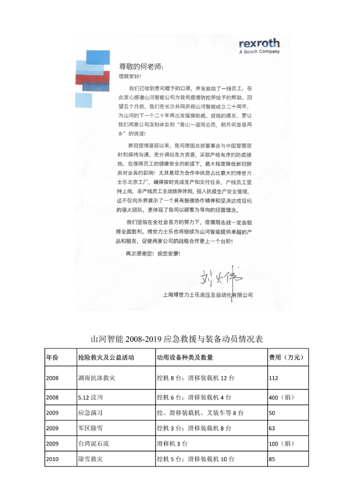 乐动网页版社会责任报告